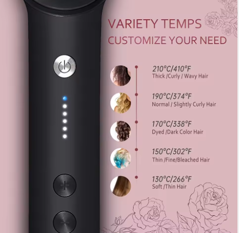 Original Hair Straightener Brush Straightening Comb for Women with 5 Temp 20s Fast Heating & Anti-Scald